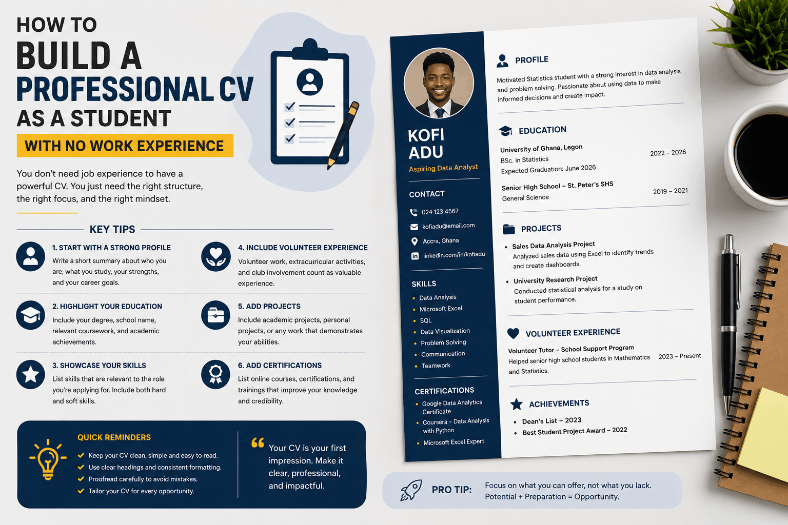 uild A Professional CV For A Student With No Work Experience