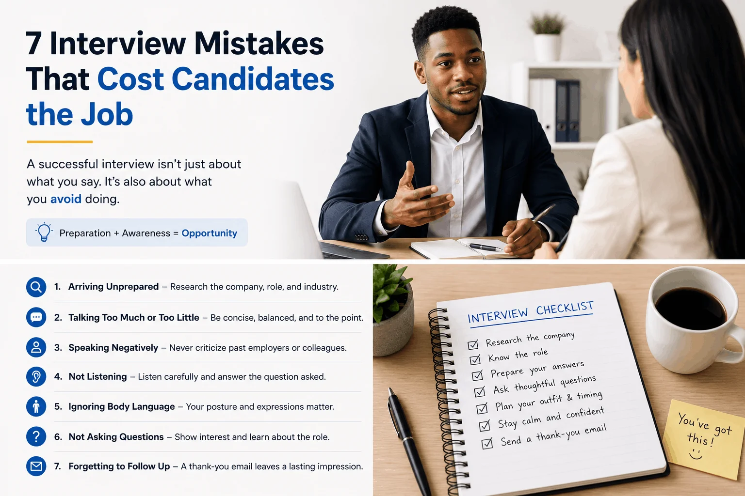 7 interview mistakes that cost candidates