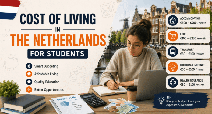 Cost of Living in the Netherlands for Students 2026