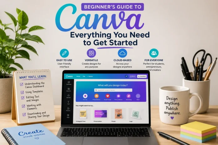 Canva beginner's guide workspace setup