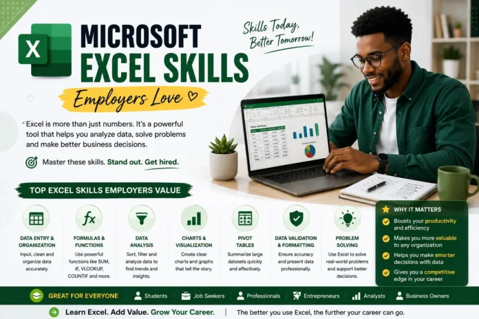 Microsoft Excel skills for career growth